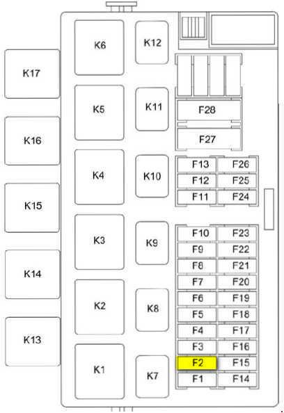 калина 2 не работает центральный замок и стеклоподъемники