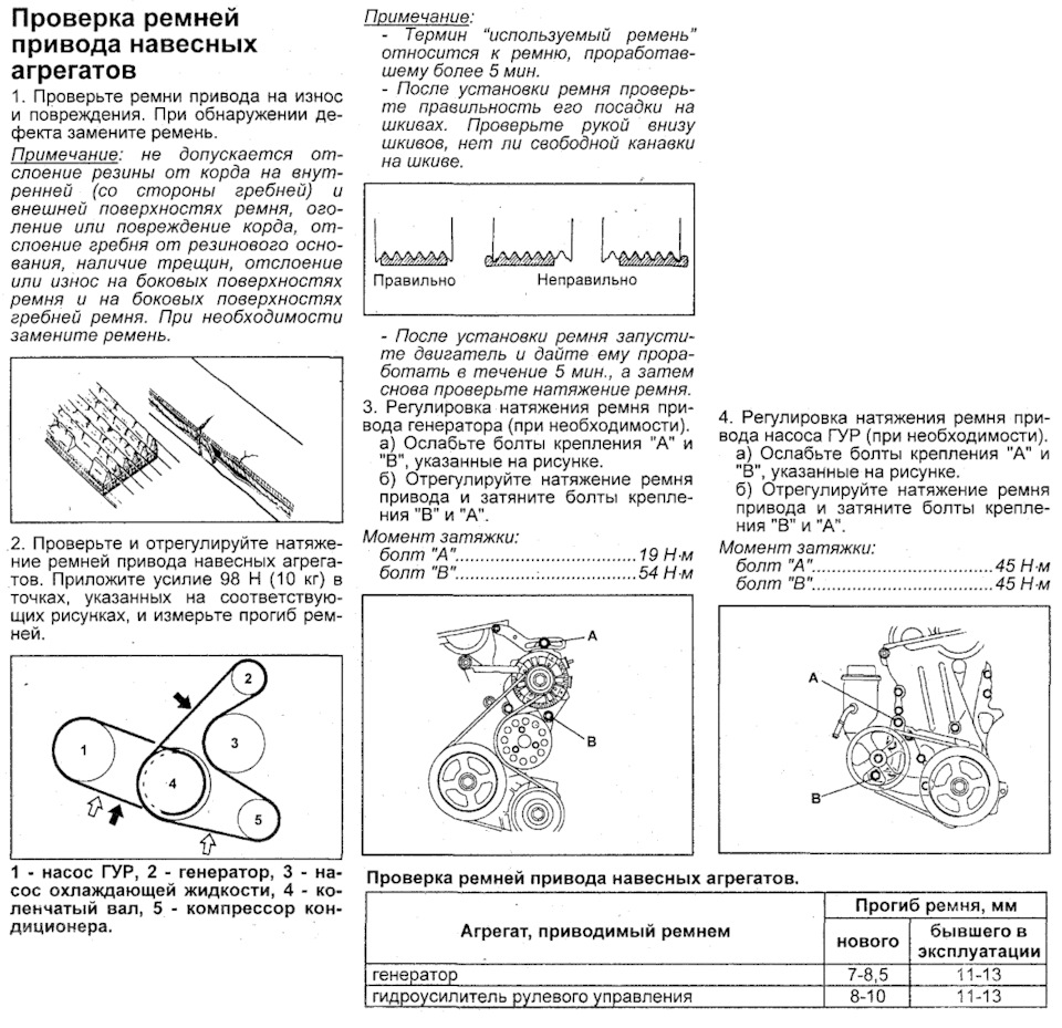 Фото в бортжурнале Toyota ist (1G)