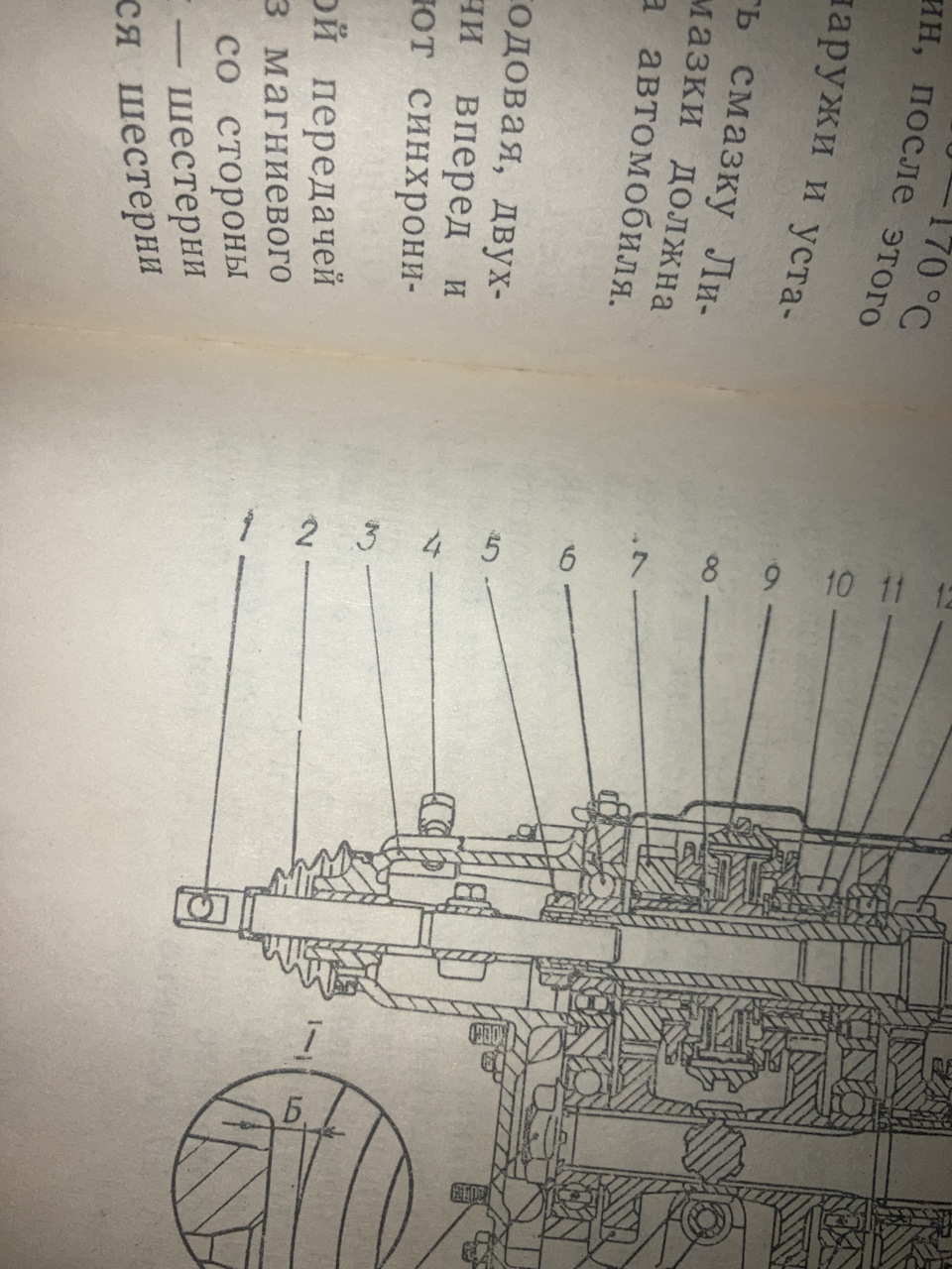 Сапун в коробке передач. — ЗАЗ 968, 1,3 л, 1981 года | наблюдение | DRIVE2