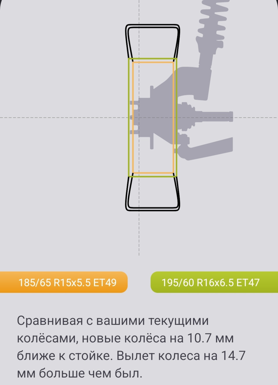 Шины Westlake ZuperEco Z-107 R16 195/60 — Honda Freed+, 1,5 л