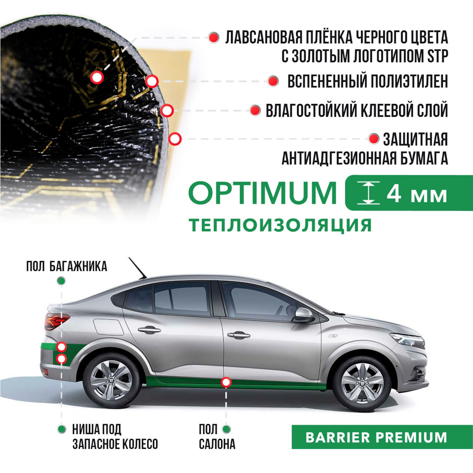 Технология «Optimum» — STP-RUSSIA на DRIVE2