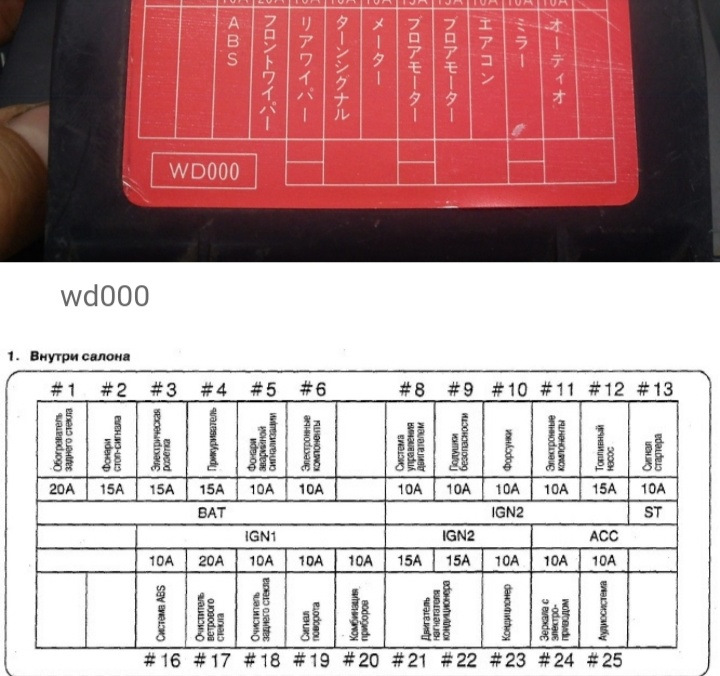 Ниссан ад схемы. Ниссан ад красный переключатель. Ниссан ад автомат схема. Ниссан ад переключатель вентилятора. Nissan ad y11 электросхемы.