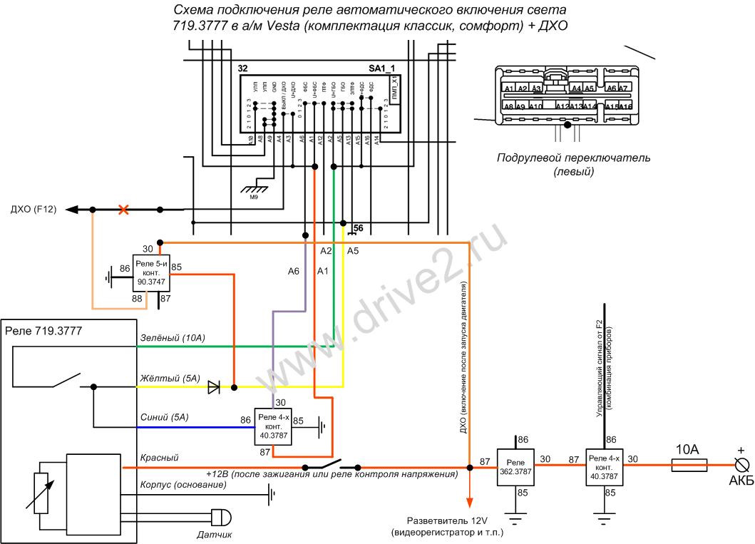 Sw50212 нет изображения