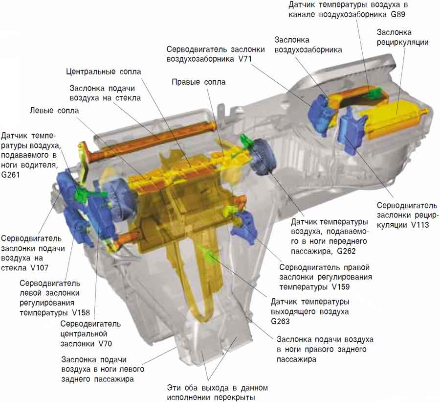 адаптация заслонок климат контроля ауди а4 б6