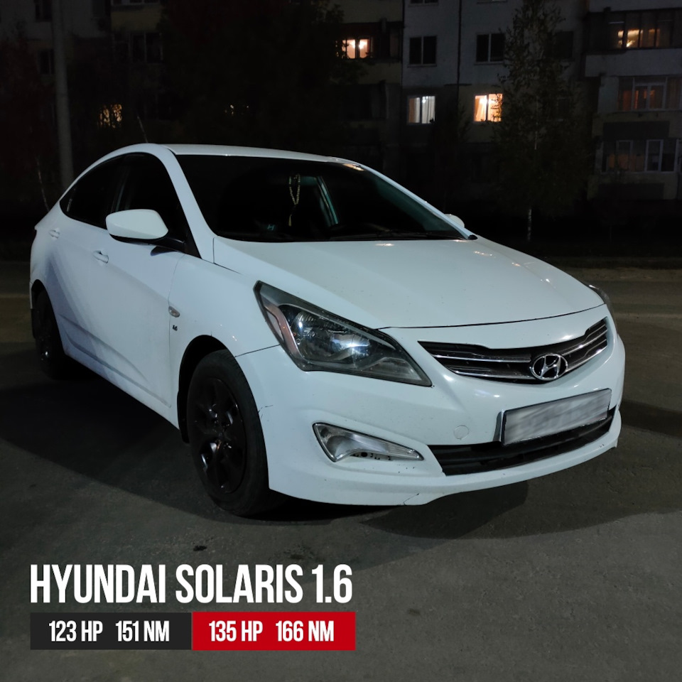 Чип-тюнинг Hyundai Solaris 1.6 — ProChip32 на DRIVE2