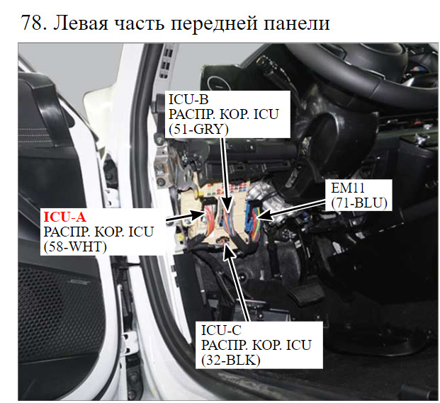 Кнопка открывания багажника — Hyundai Elantra (7G), 1,6 л, 2021 года ...