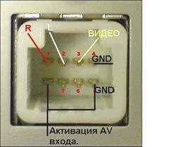 Установка камеры для обгона на праворукую машину