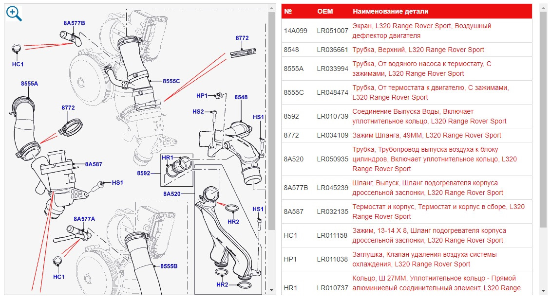 Ограничение мощности range rover evoque причины