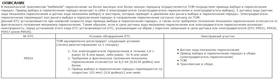 Фото в бортжурнале Toyota Corolla (140/150)