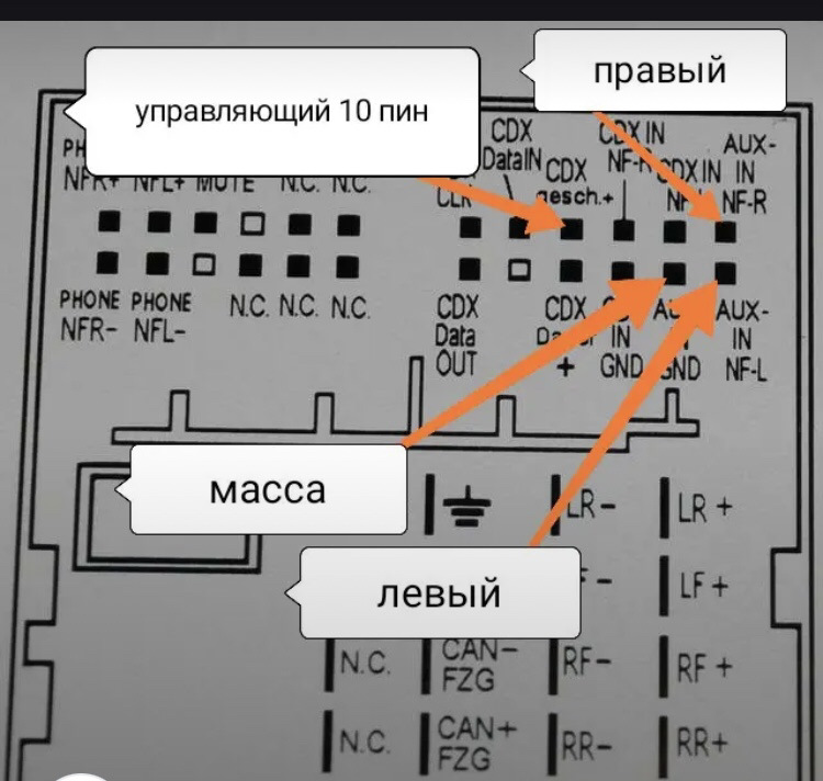 Распиновка магнитолы шкода