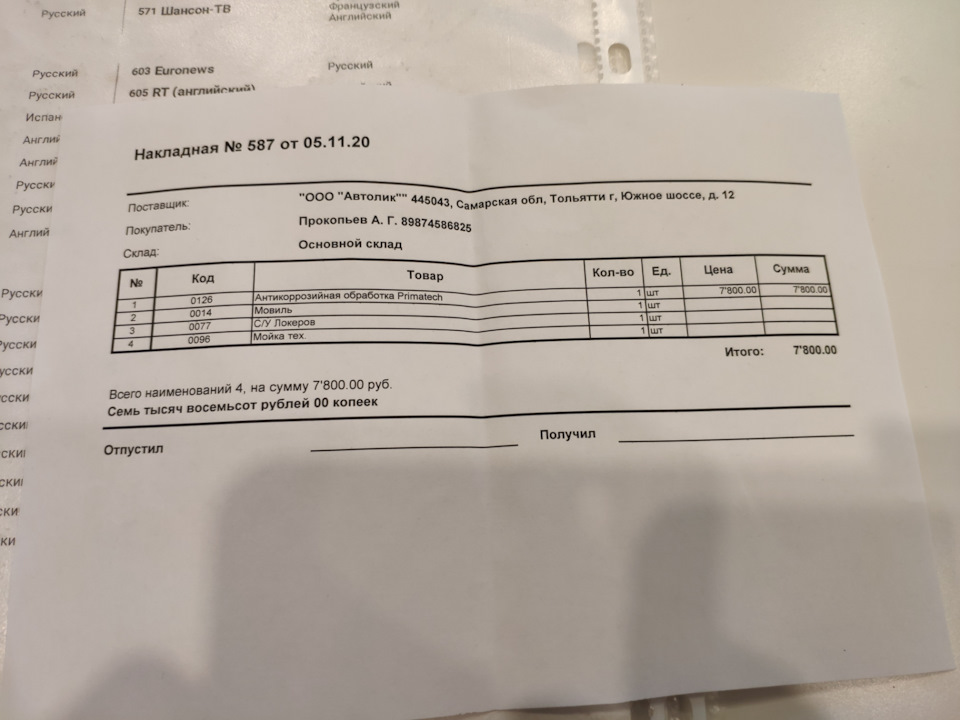 Антикоррозийная обработка "ООО Автолик" — DRIVE2