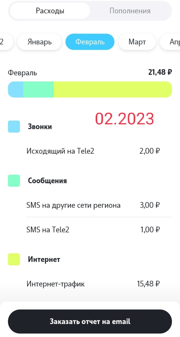 Фото в бортжурнале Suzuki 2G