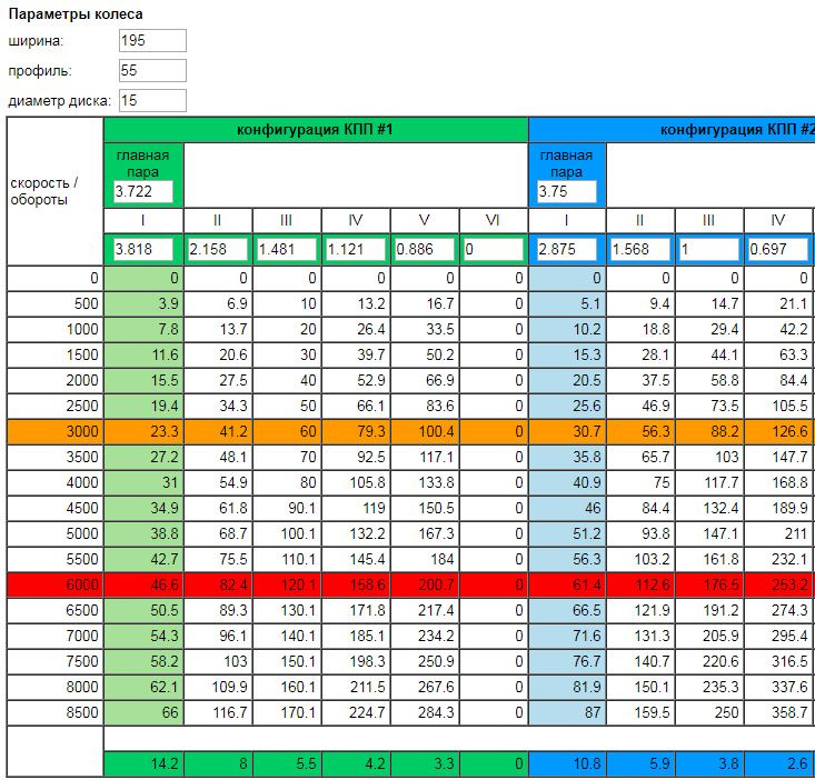 шевроле лачетти какая акпп. Смотреть фото шевроле лачетти какая акпп. Смотреть картинку шевроле лачетти какая акпп. Картинка про шевроле лачетти какая акпп. Фото шевроле лачетти какая акпп шевроле лачетти какая акпп. Смотреть фото шевроле лачетти какая акпп. Смотреть картинку шевроле лачетти какая акпп. Картинка про шевроле лачетти какая акпп. Фото шевроле лачетти какая акпп