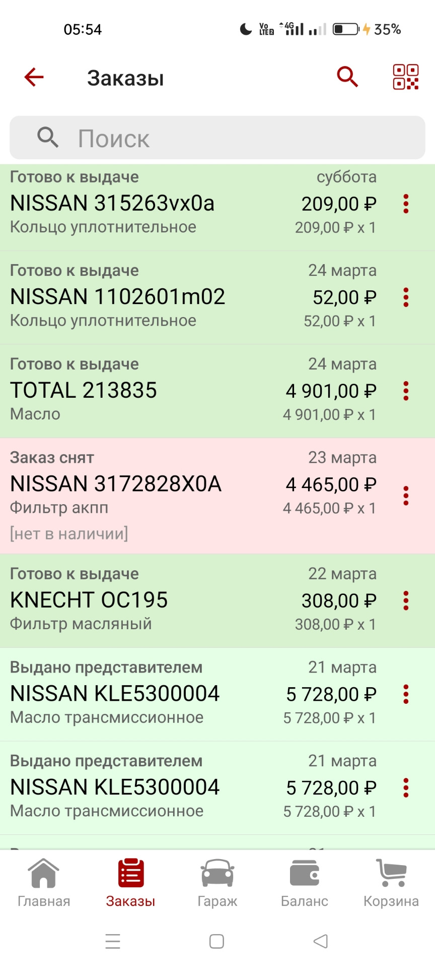 Моё первое ТО — Nissan X-Trail III (t32), 2 л, 2019 года | плановое ТО ...