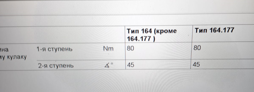 Момент затяжки скобы к кулаку — Mercedes-Benz M-Class (W164)
