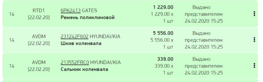 Лопнул диск на газели - 81 фото