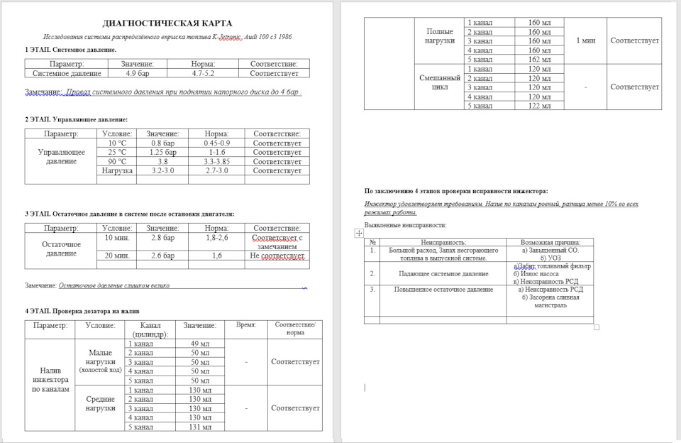 Проверка, регулировка К-Джетроник. Регулировка РУД. Регулировка CO и ХХ ...