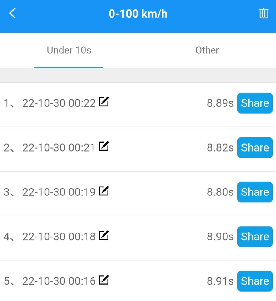 Прошивка и замеры — KIA Cerato (4G), 2 л, 2019 года | тюнинг | DRIVE2
