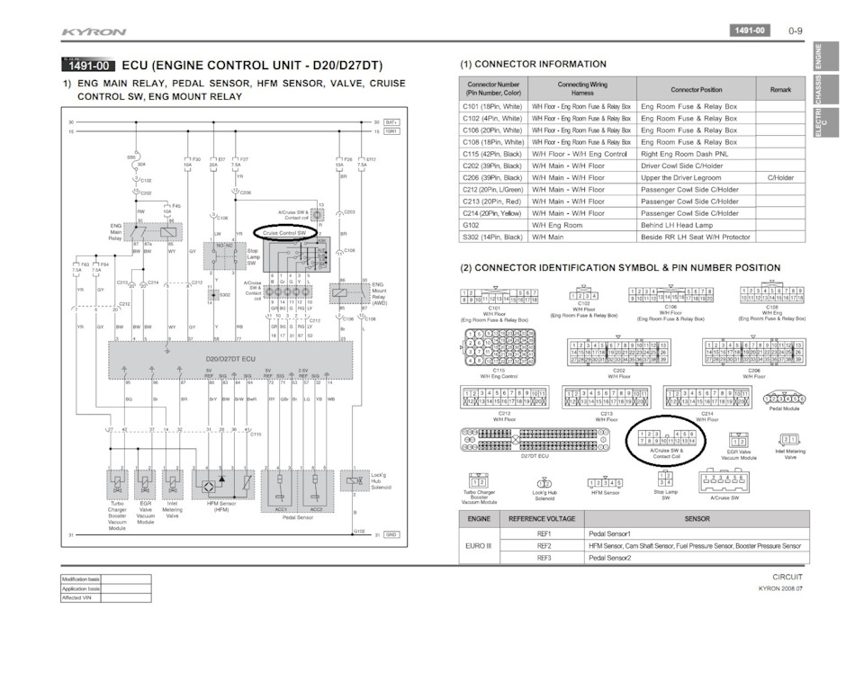 Фото в бортжурнале SsangYong Kyron. Запчасти на фото: D27DT