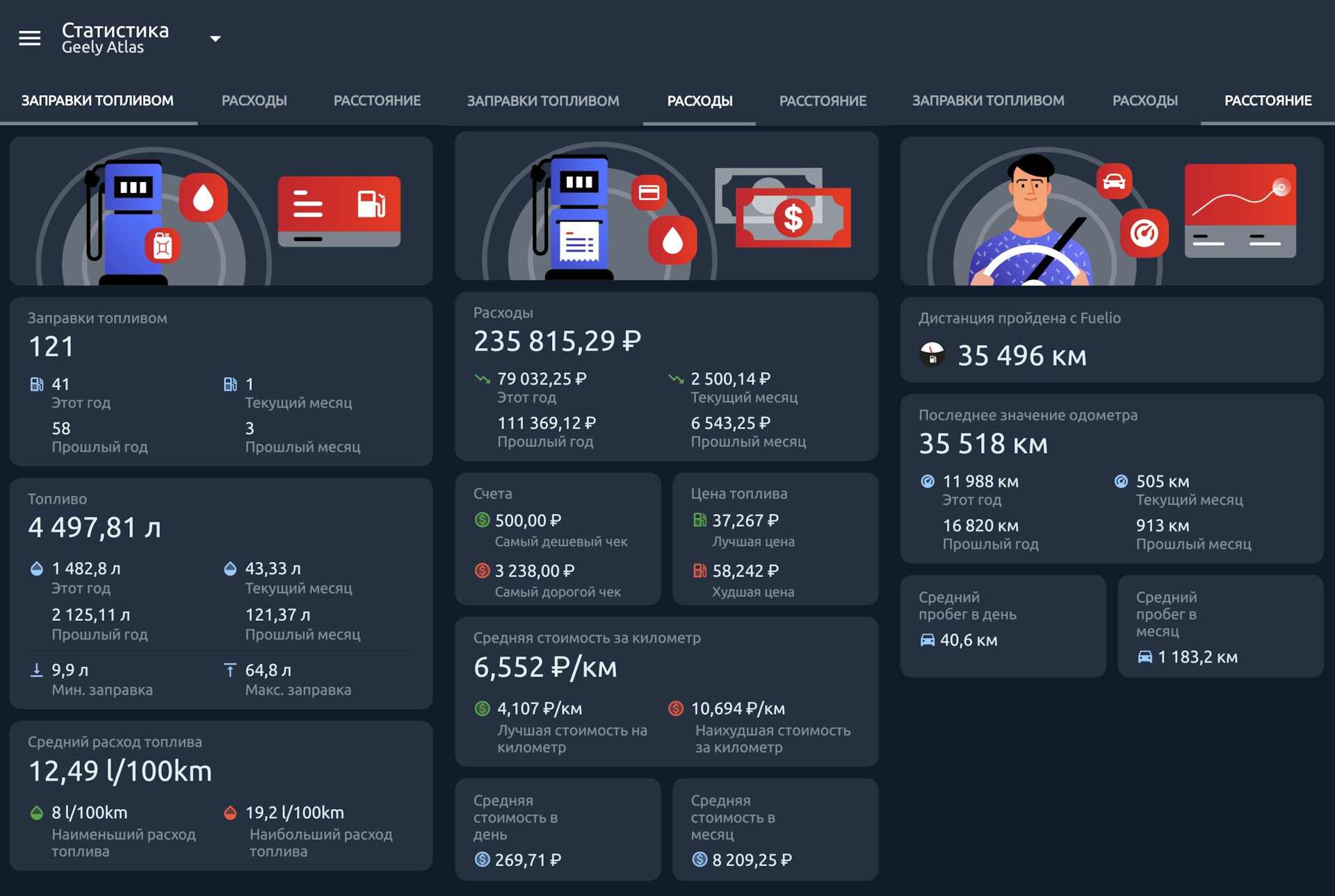 Годовая отчетность за 2023