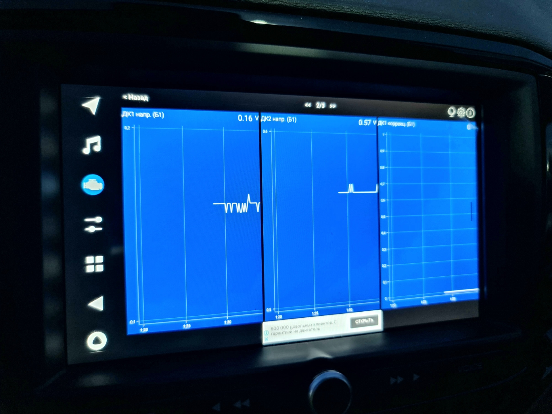 Car scanner пропуски. Какой профиль для Lada Vesta выбрать в car Scanner.