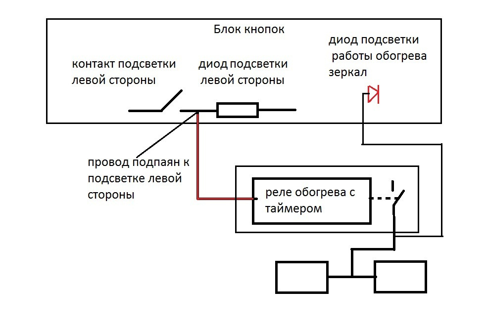 Зеркало для ванной комнаты с подсветкой подключение