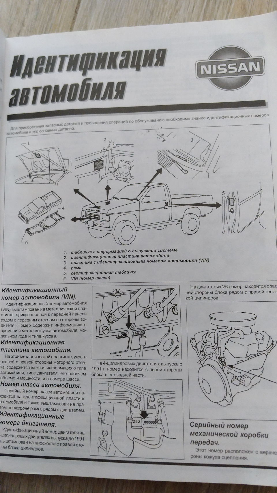 Фото в бортжурнале Nissan Datsun (D21)