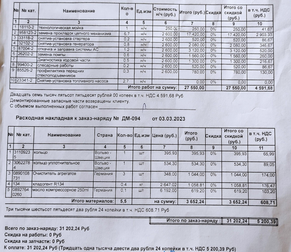 Двигатель B6324S Замена цепи, помпы, ремонт навесного — большое ТО 180 —  Volvo XC70 III, 3,2 л, 2008 года | визит на сервис | DRIVE2