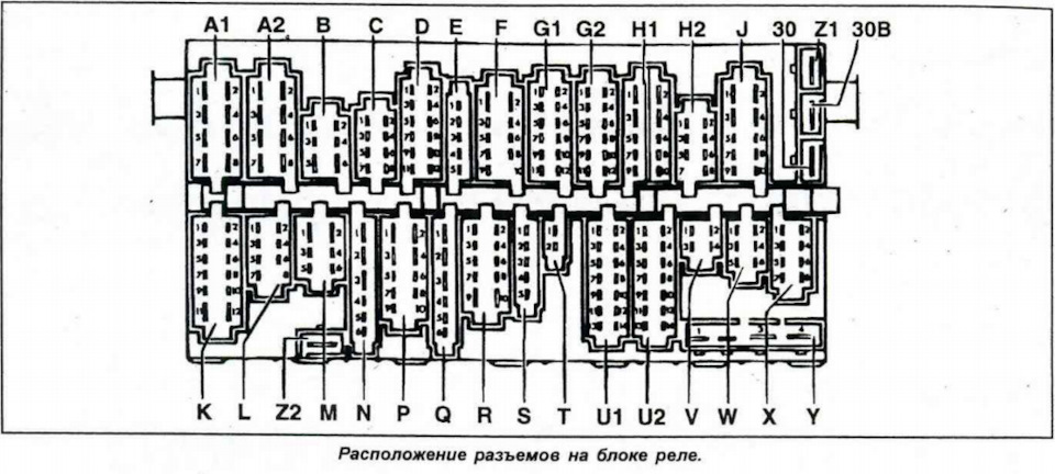 Схема предохранителей пассат б 3