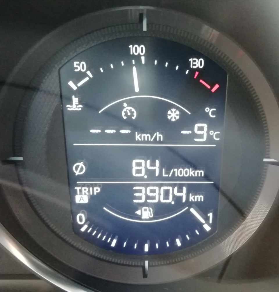 Авто мазда 6 расход