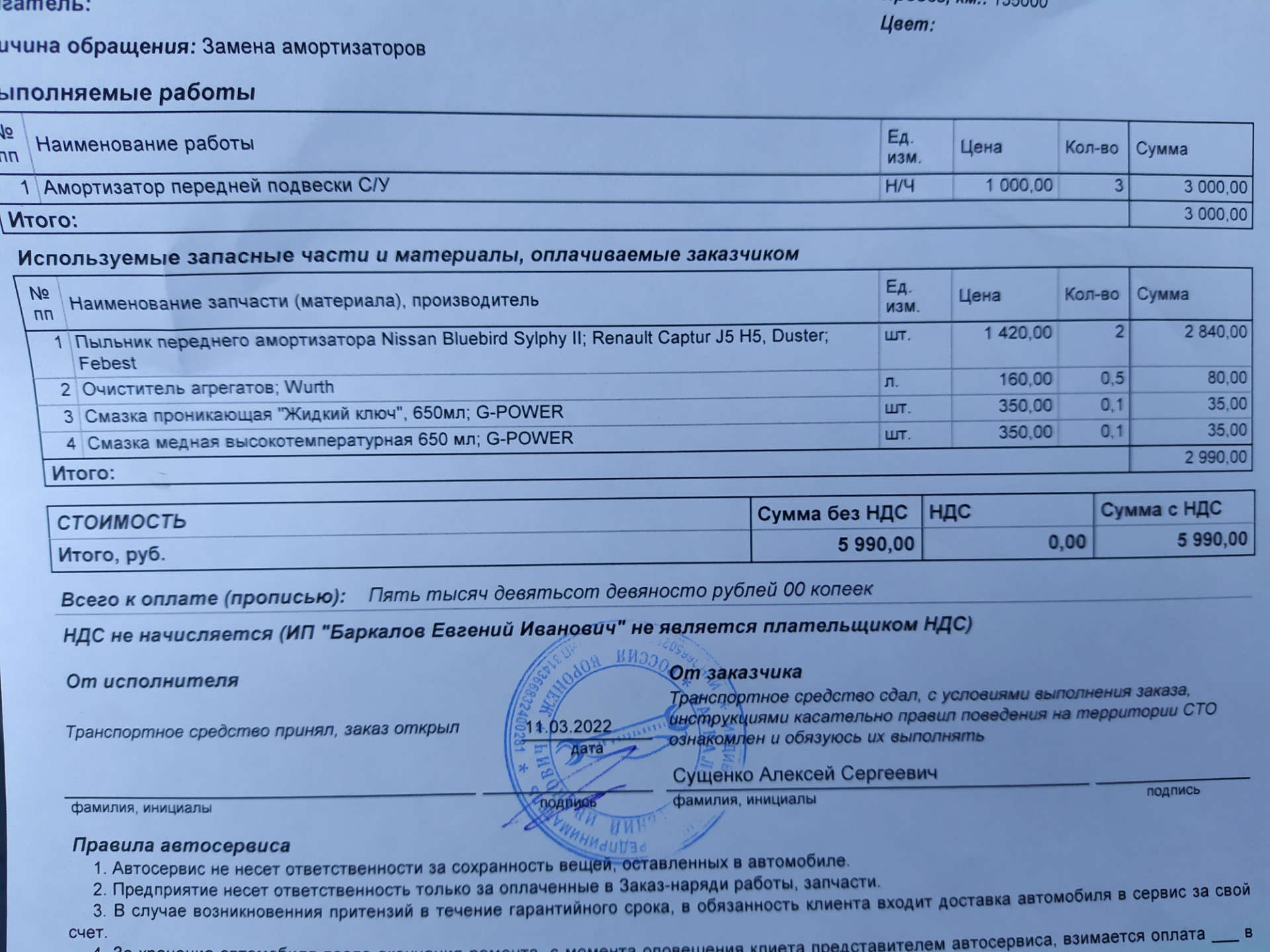 Замена амортизаторов — цены, слезы, мысли — Renault Duster (1G), 2 л ...