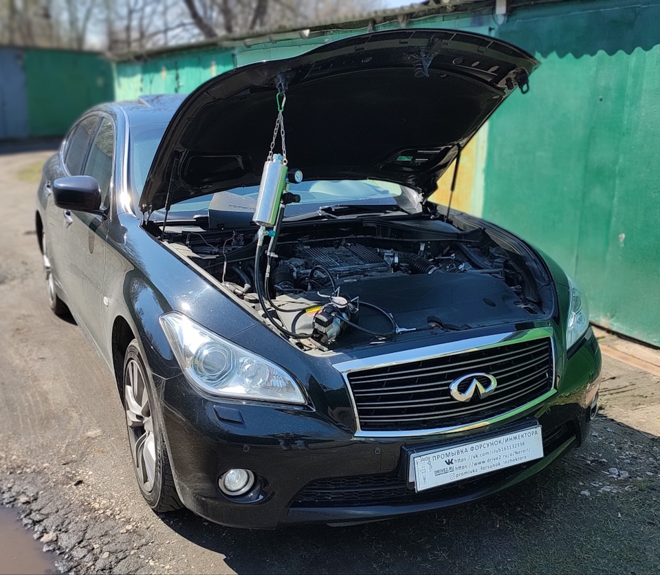 Infiniti m37 промывка форсунок/инжектора — Промывка форсунок/инжектора на  DRIVE2