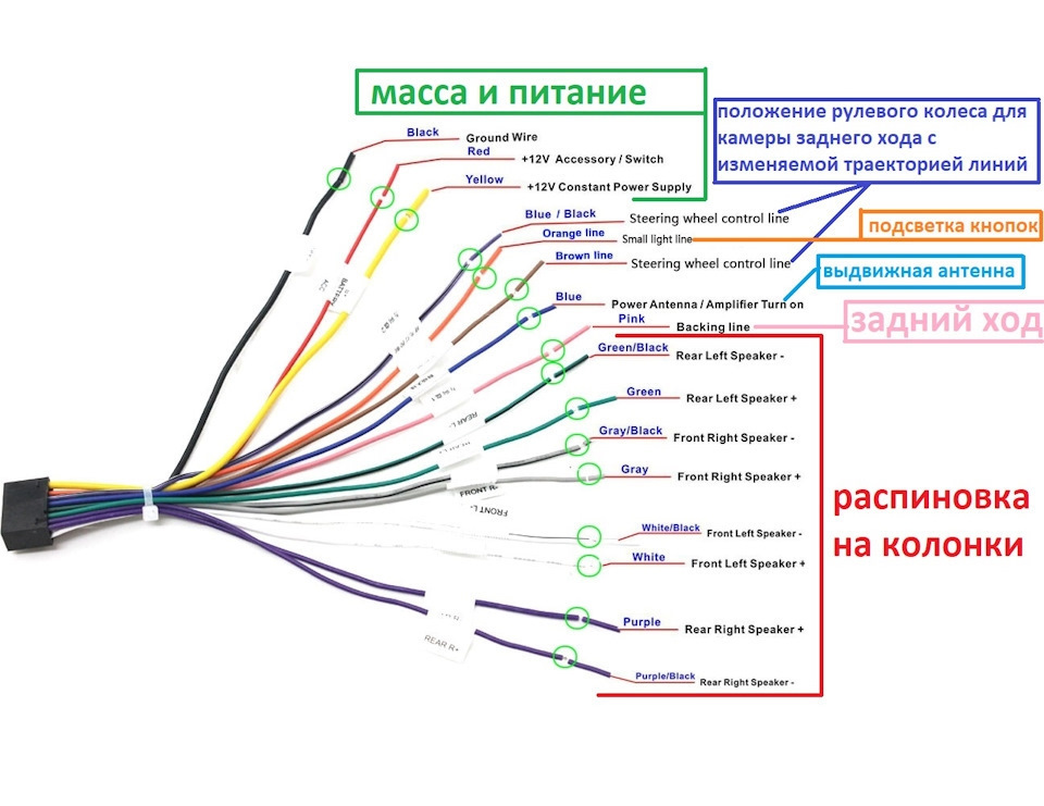 Схема подключения 2din