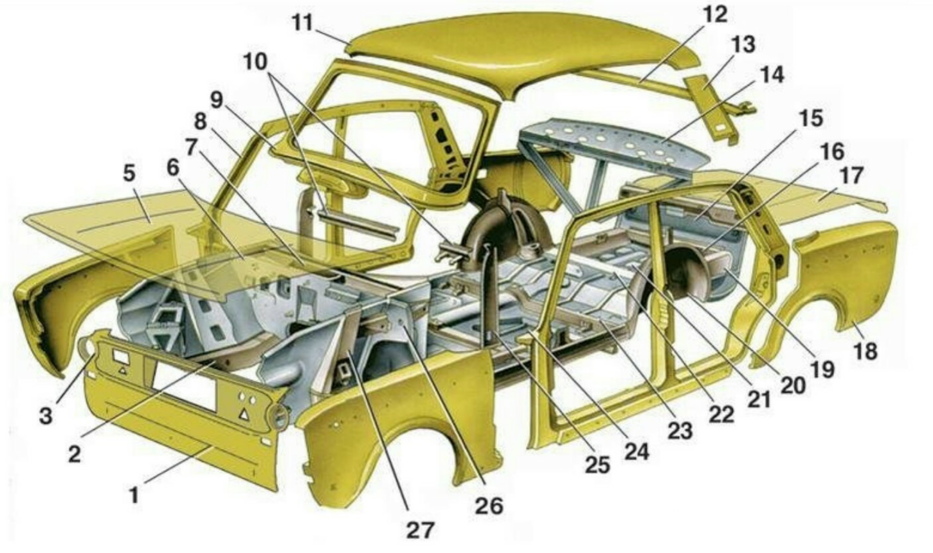 Кузовня (Часть 4) — Lada 2101, 1,3 л, 1976 года | кузовной ремонт | DRIVE2