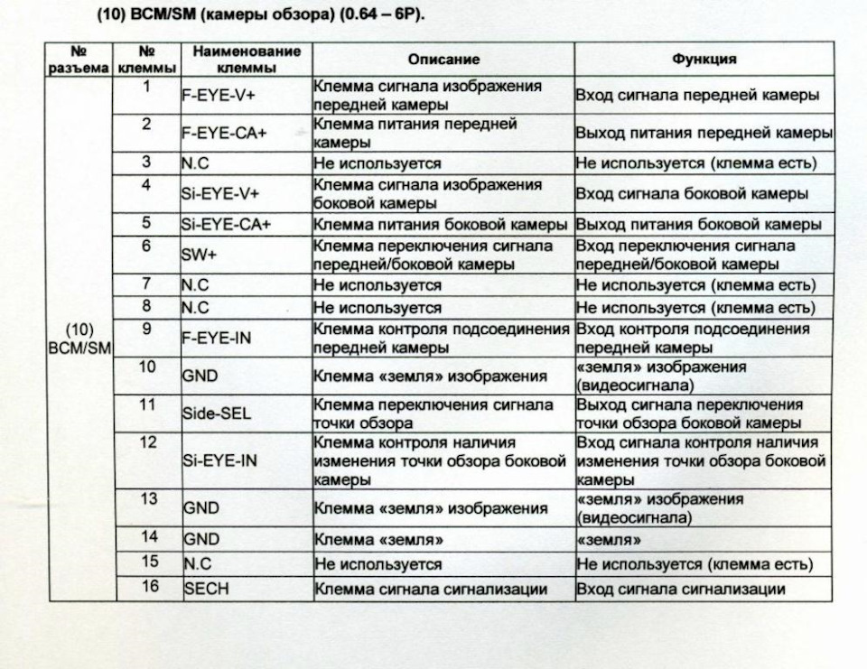 Видеокамера для обгона на праворукую машину. Смотреть фото Видеокамера для обгона на праворукую машину. Смотреть картинку Видеокамера для обгона на праворукую машину. Картинка про Видеокамера для обгона на праворукую машину. Фото Видеокамера для обгона на праворукую машину