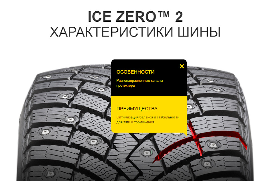 Pirelli ice zero 225 65 r17 106t