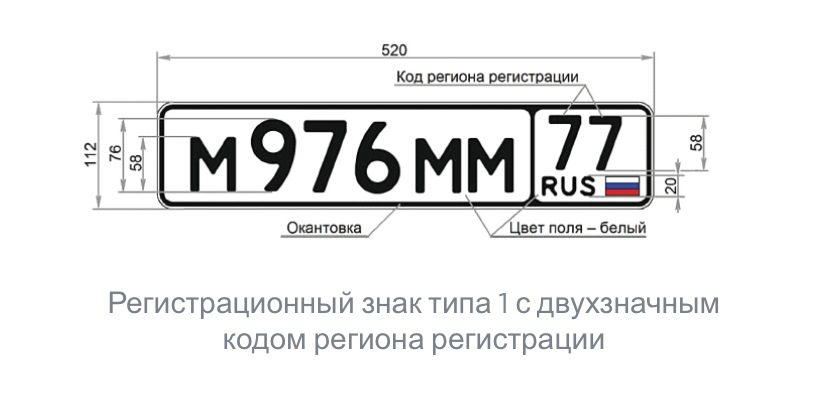 Гос номер погрузчика как выглядит Квадратный номер вперёд! Можно или нельзя? - Chevrolet Tahoe (GMT900), 5,3 л, 20