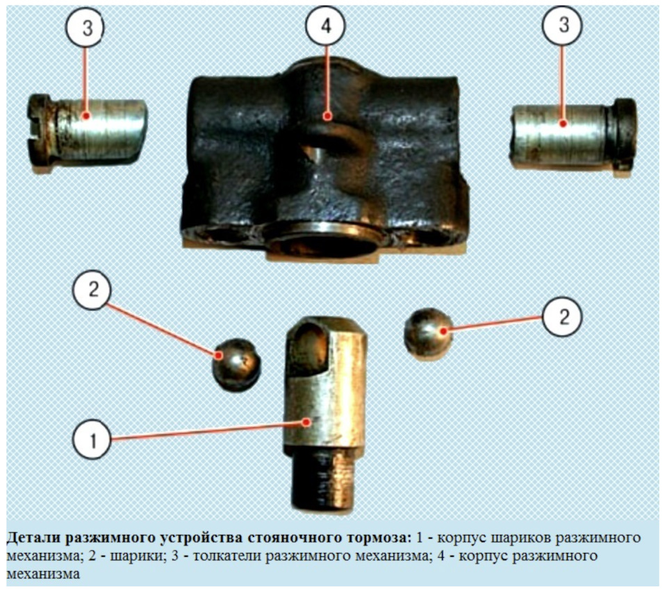 Схема ручного тормоза уаз буханка