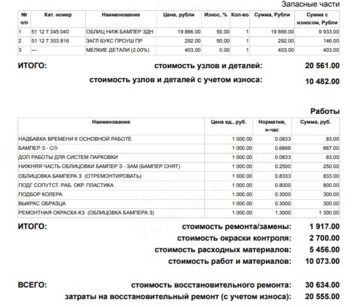 Страховка по ранению участникам