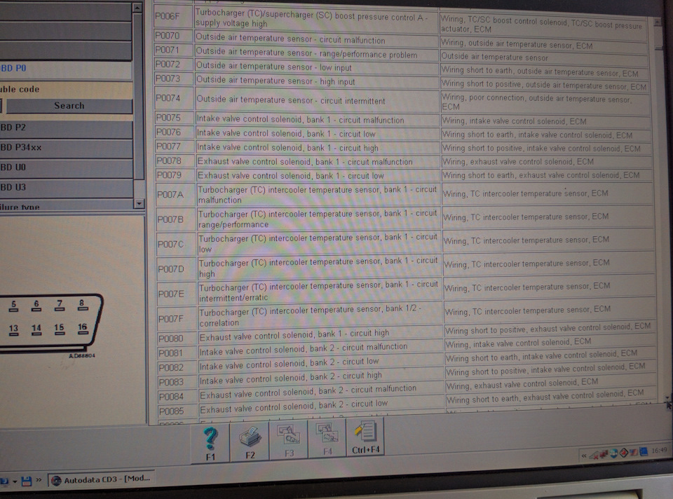 Фото в бортжурнале Peugeot 406