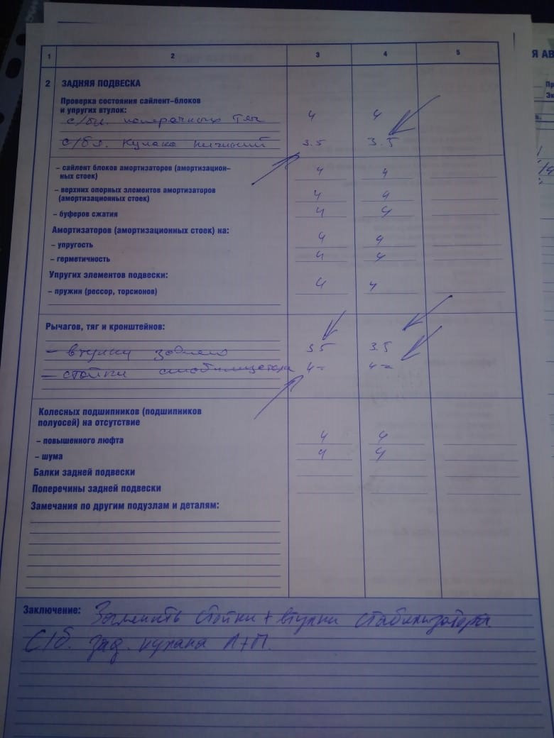 Диагностика ходовой при покупке автомобиля. — Toyota Camry (XV50), 2,5 ...