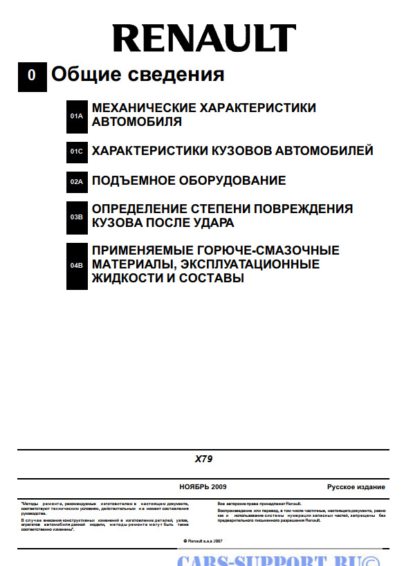 Фото в бортжурнале Renault Duster (1G)