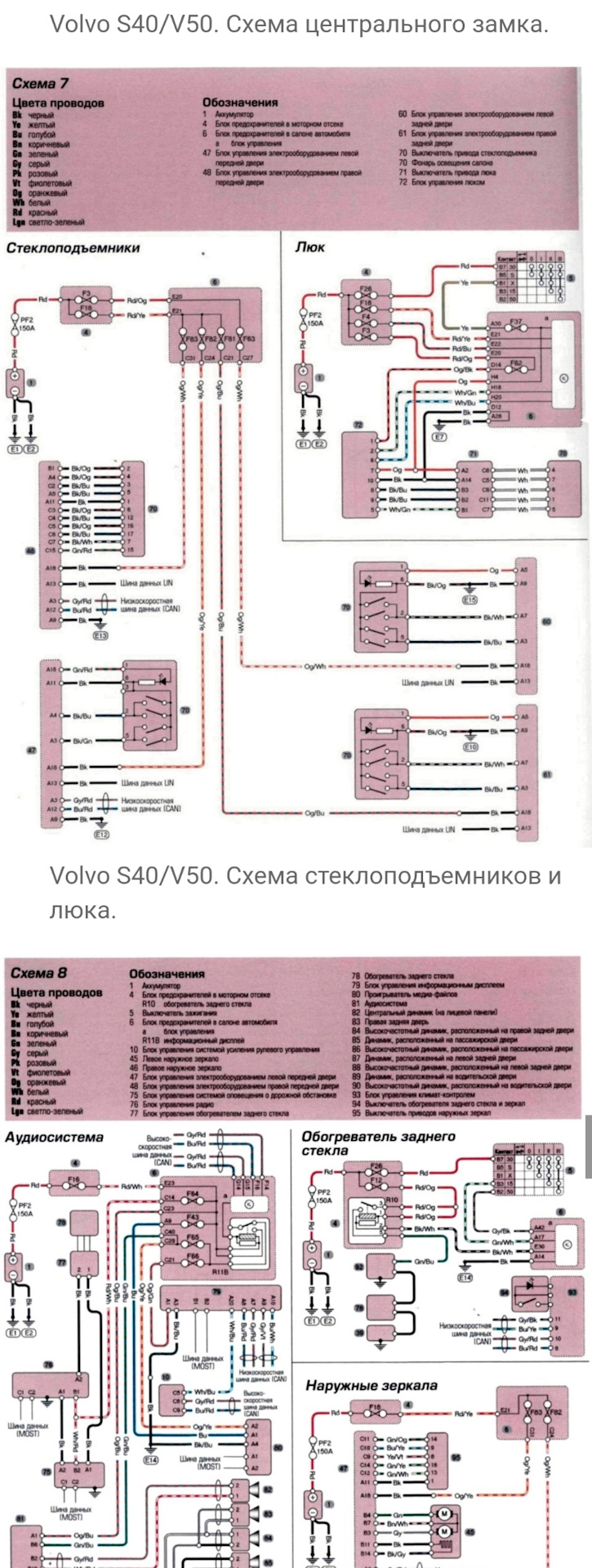 Схема электропроводки volvo s80 ii