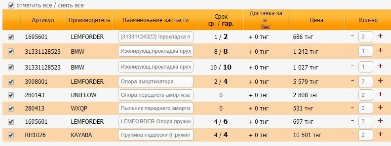 Жужжание из под руля. Виновник найден. — BMW 5 series (E34), 2,5 л ...
