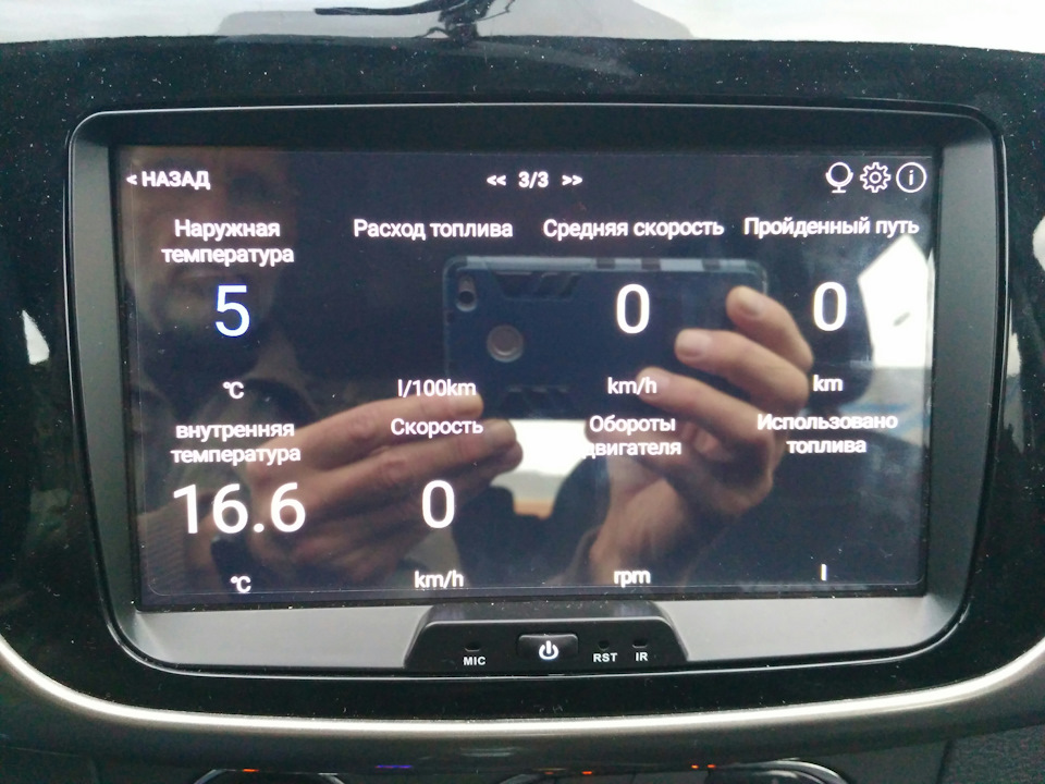 Тестовый вариант — Renault Sandero Stepway (2G)