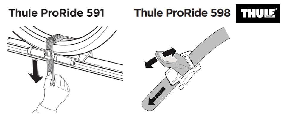 Крепление велосипеда на крышу автомобиля thule 598. Смотреть фото Крепление велосипеда на крышу автомобиля thule 598. Смотреть картинку Крепление велосипеда на крышу автомобиля thule 598. Картинка про Крепление велосипеда на крышу автомобиля thule 598. Фото Крепление велосипеда на крышу автомобиля thule 598