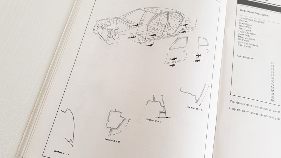 Фото в бортжурнале Nissan Primera (P10)