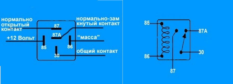 Нормально открытый. Схема 5 контактного реле 24 вольт. Схема 5ти контактного реле управлять. Схема подключения реле 5 контактов 24 вольта. 5 Ти контактное реле схема.