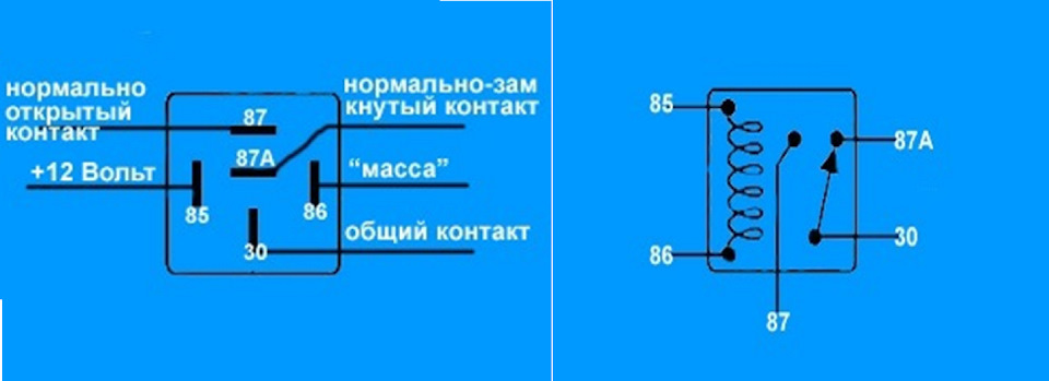 5 контактное реле 12 вольт схема подключения