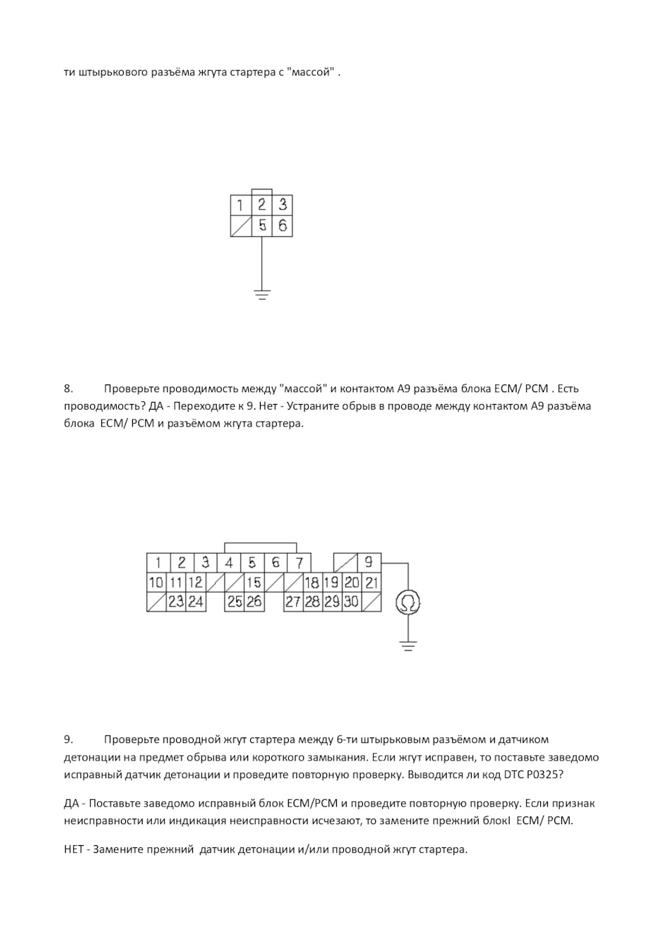 код ошибки p0325 хонда срв. JgWjAdqQE9TWPP4Tr8mhJL5f1K4 960. код ошибки p0325 хонда срв фото. код ошибки p0325 хонда срв-JgWjAdqQE9TWPP4Tr8mhJL5f1K4 960. картинка код ошибки p0325 хонда срв. картинка JgWjAdqQE9TWPP4Tr8mhJL5f1K4 960. Всем доброго вечера!